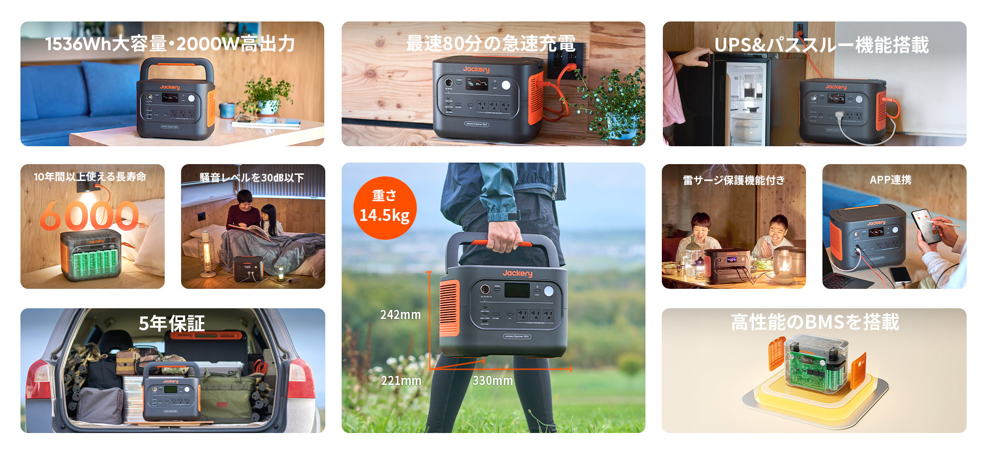 Jackery ポータブル電源 1500 New | 1536Wh大容量・2000W高出力 | 防災
