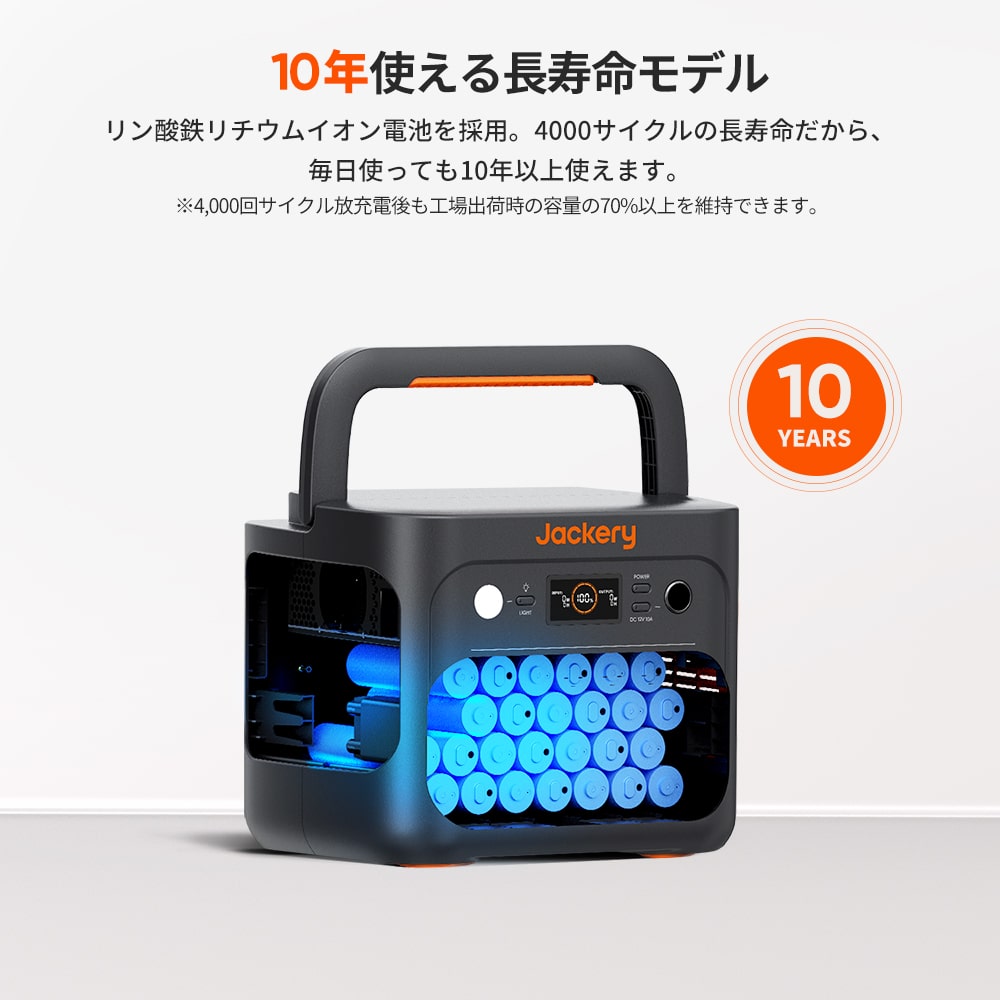 Jackery Solar Generator 1000 Plus ポータブル電源  セット