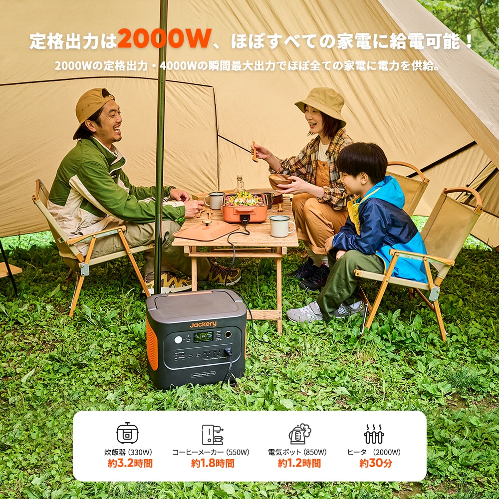 Jackery Solar Generator 1000 Plus ポータブル電源  セット