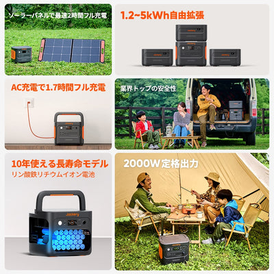 Jackery Solar Generator 1000 Plus ポータブル電源  セット