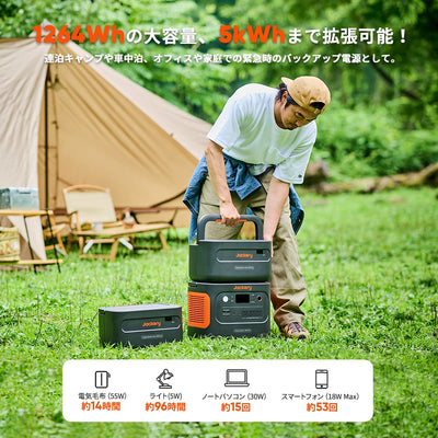 【予約販売・10月下旬頃発送予定】Jackery Solar Generator 1000 Plus ポータブル電源 ソーラーパネル セット