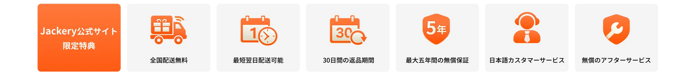 Jackery公式サイト限定特典