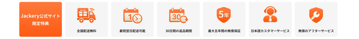 Jackery公式サイト限定特典