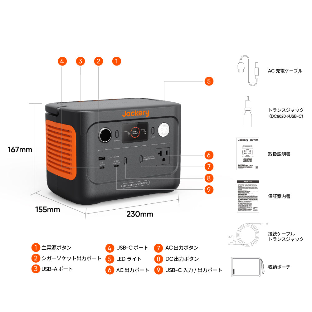 Jackery Solar Generator 300 Plus 100W ポータブル電源 ソーラーパネル セット