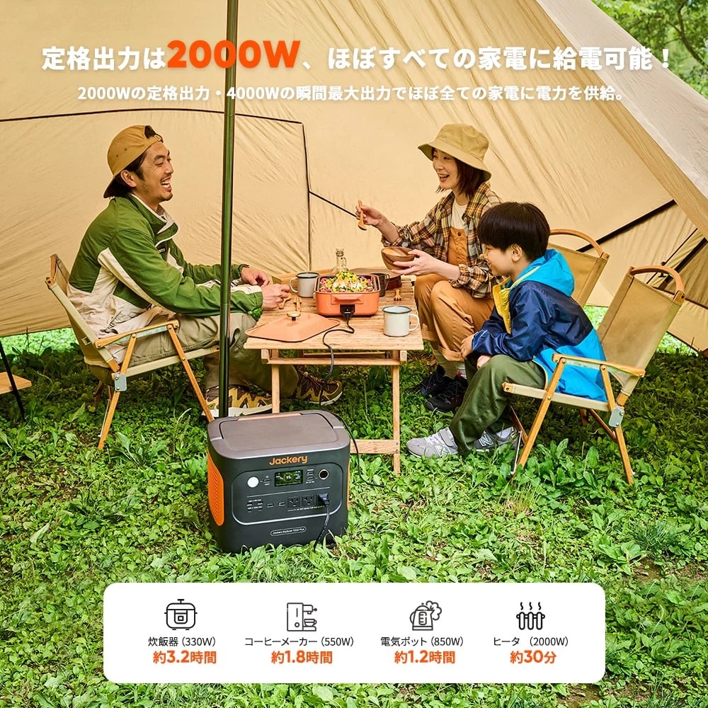 ほぼ全ての家電に給電できるJackery Solar Generator 1000 Plus 100 Mini ポータブル電源 ソーラーパネル セット
