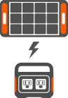 Jackery Solar Generator