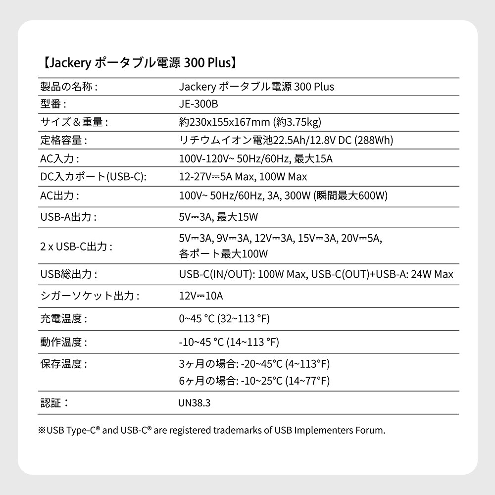 Jackery Solar Generator 300 Plus 40W Mini ポータブル電源 ソーラーパネル