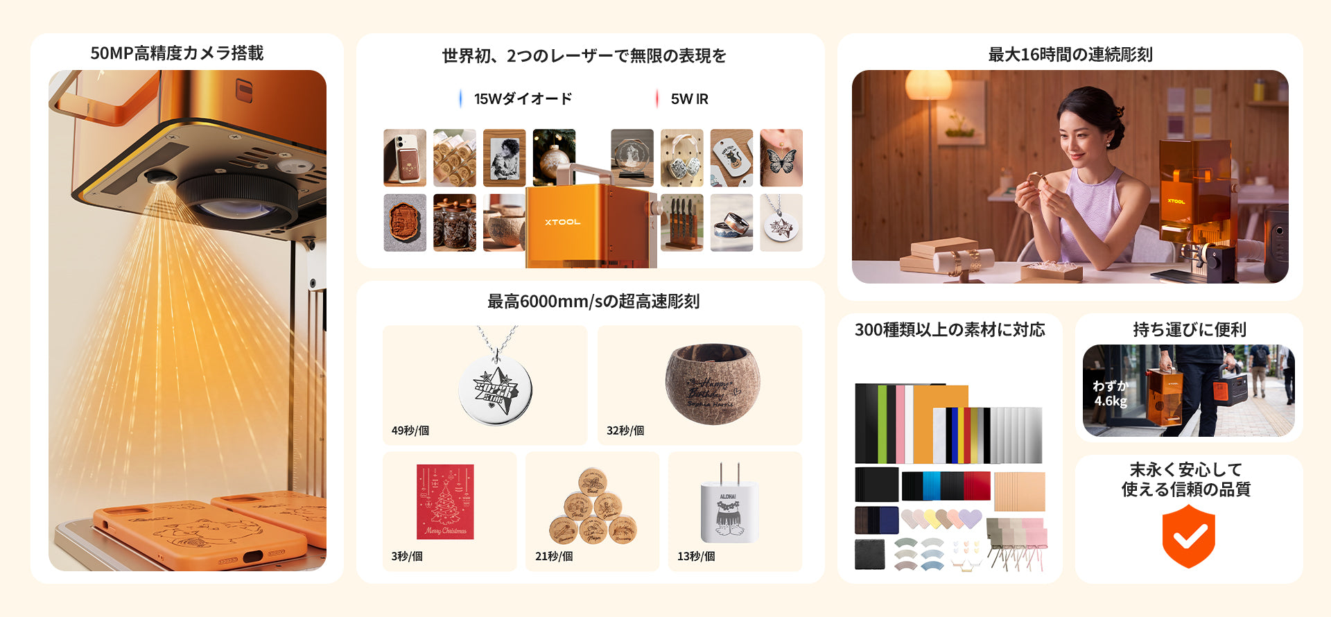 xTool F2ポータブルレーザー加工機 – Jackery Japan