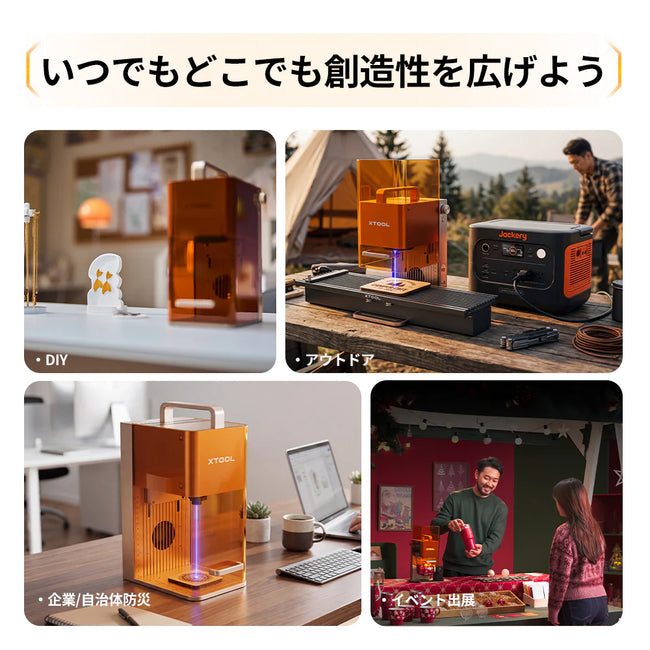 Jackery Solar Generator 1500 New ポータブル電源セット