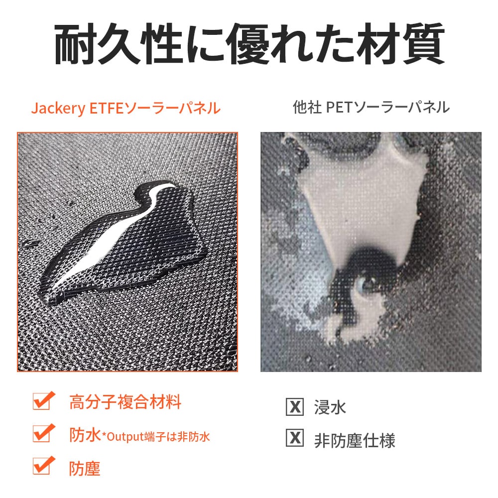 Jackery SolarSaga 200 (6619894775886)