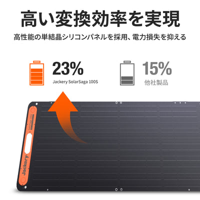 Jackery SolarSaga 100S (6662726516814)