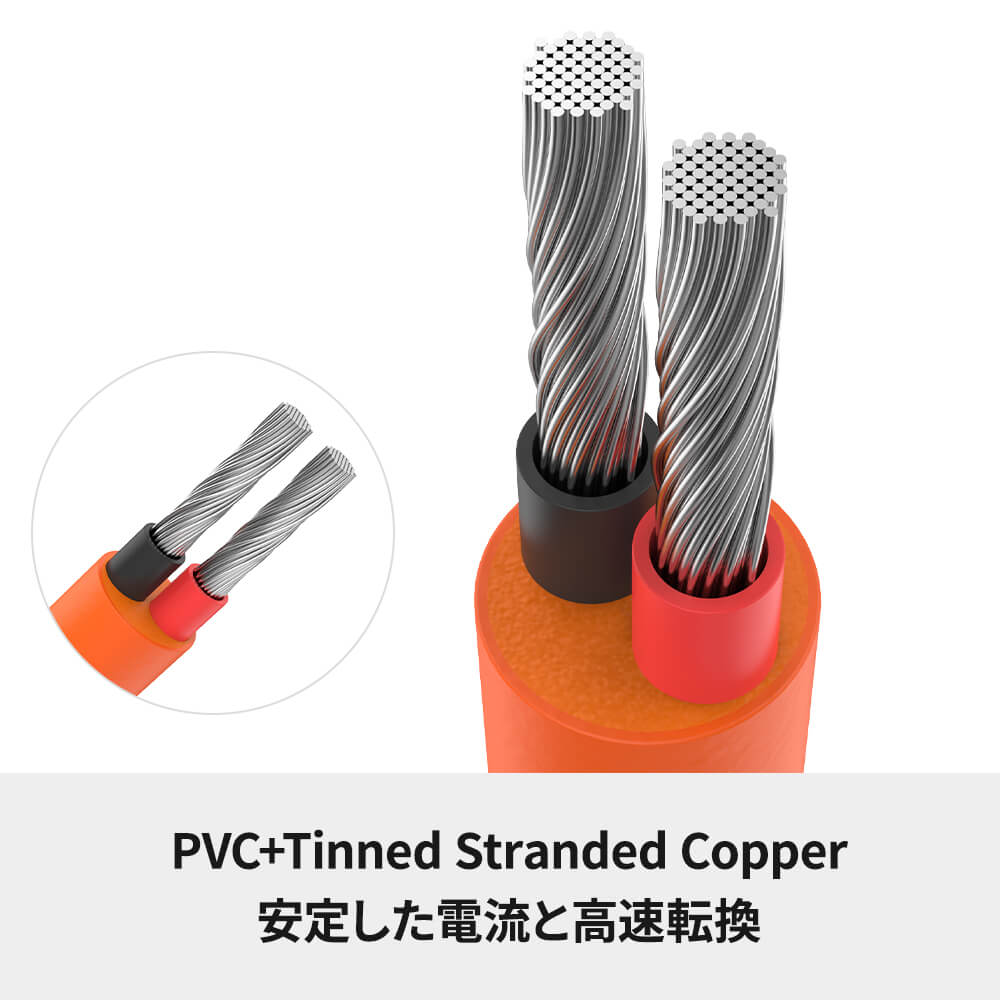 Jackery SolarSaga 5M延長ケーブルは安定した電流と高速転換