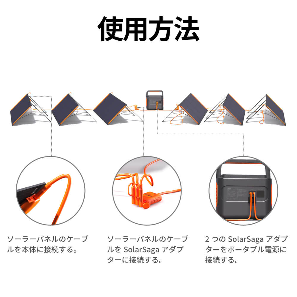 Jackery SolarSaga アダプターの使用方法