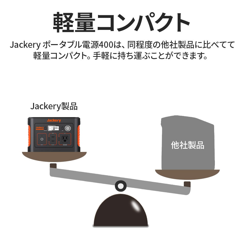 Jackery Solar Generator 400 ポータブル電源 ソーラーパネル セット