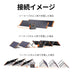 Jackery SolarSaga アダプターでポータブル電源と接続するイメージ