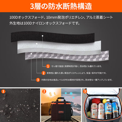 Jackery ポータブル電源 収納バッグ P7 (4746151690318)