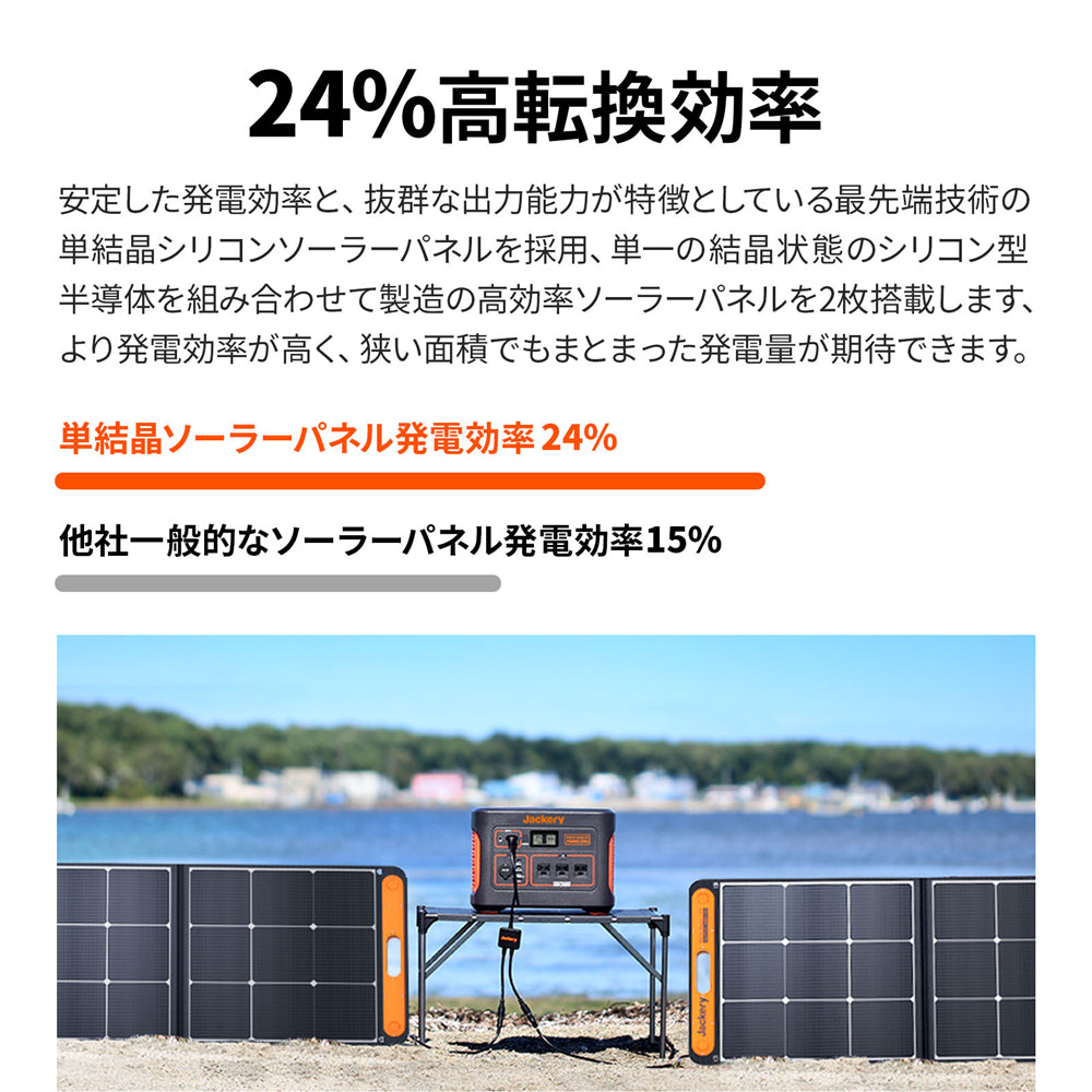 Jackery SolarSaga 100 ソーラーパネル　新品