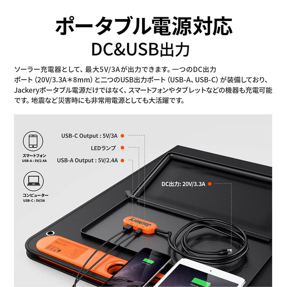 Jackery SolarSaga 100 ソーラーパネル 100W