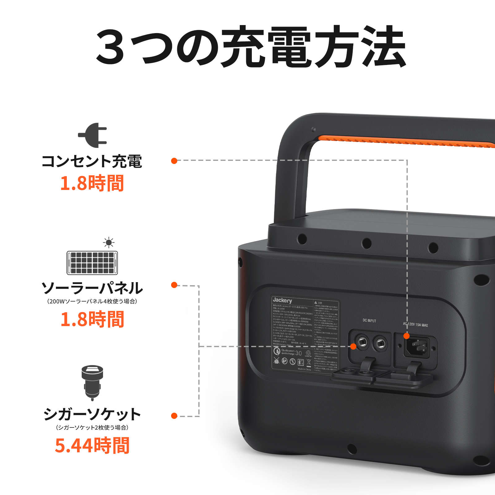 Jackery ポータブル電源 1000 Pro