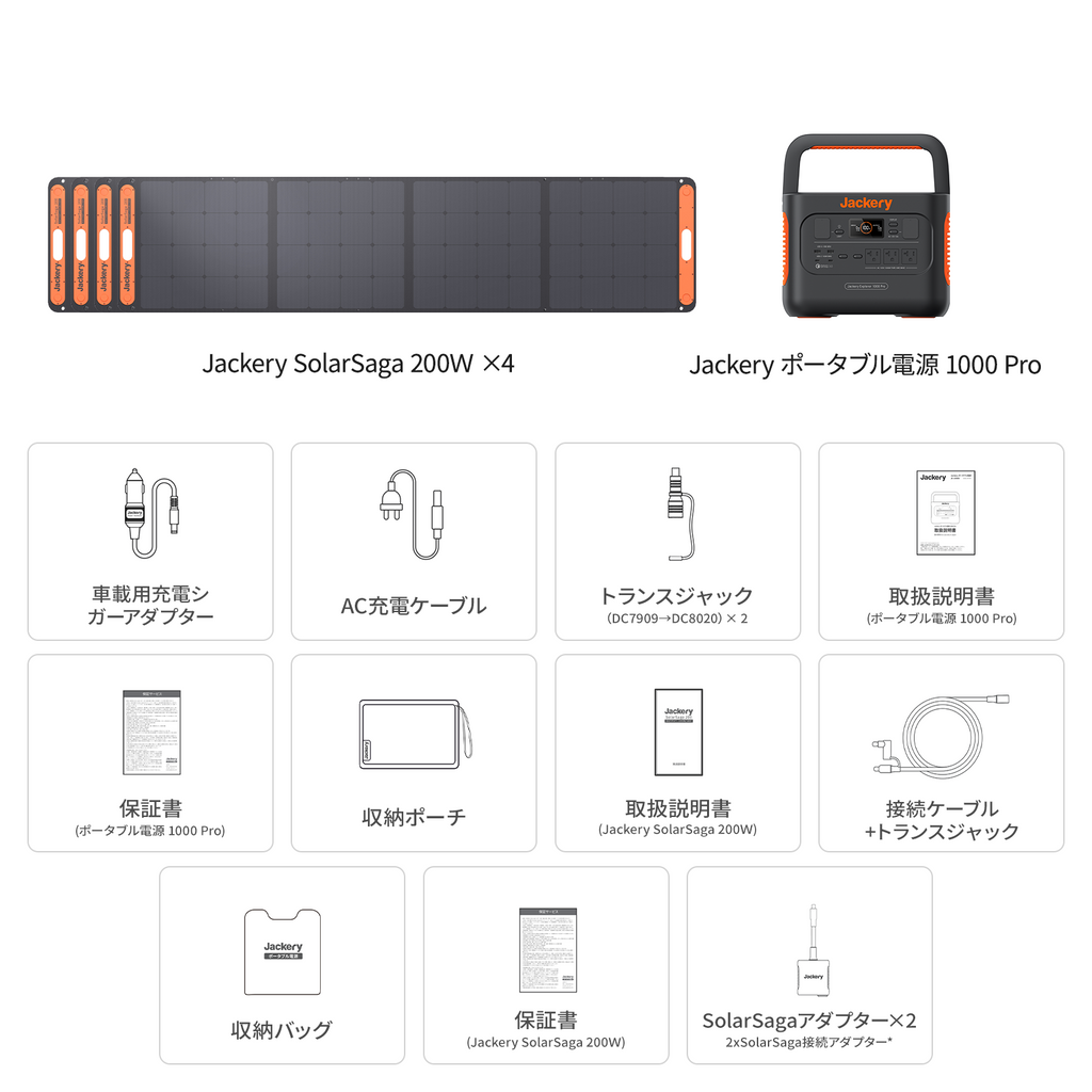 Jackery Solar Generator 1000 Pro 200Wポータブル電源ソーラーパネル Jackery Solar Generator 1000 Pro 200Wポータブル電源ソーラーパネル