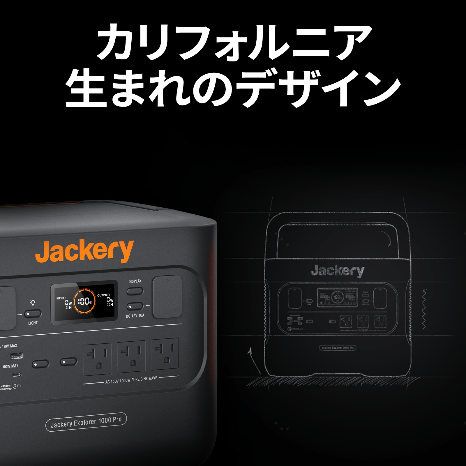 Jackery Solar Generator 1000 Pro 80W ポータブル電源 ソーラーパネル セット