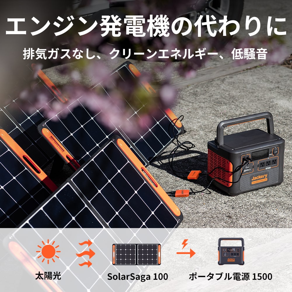 Jackery ポータブル電源 ソーラーパネル セット 1500 (6632007204942)