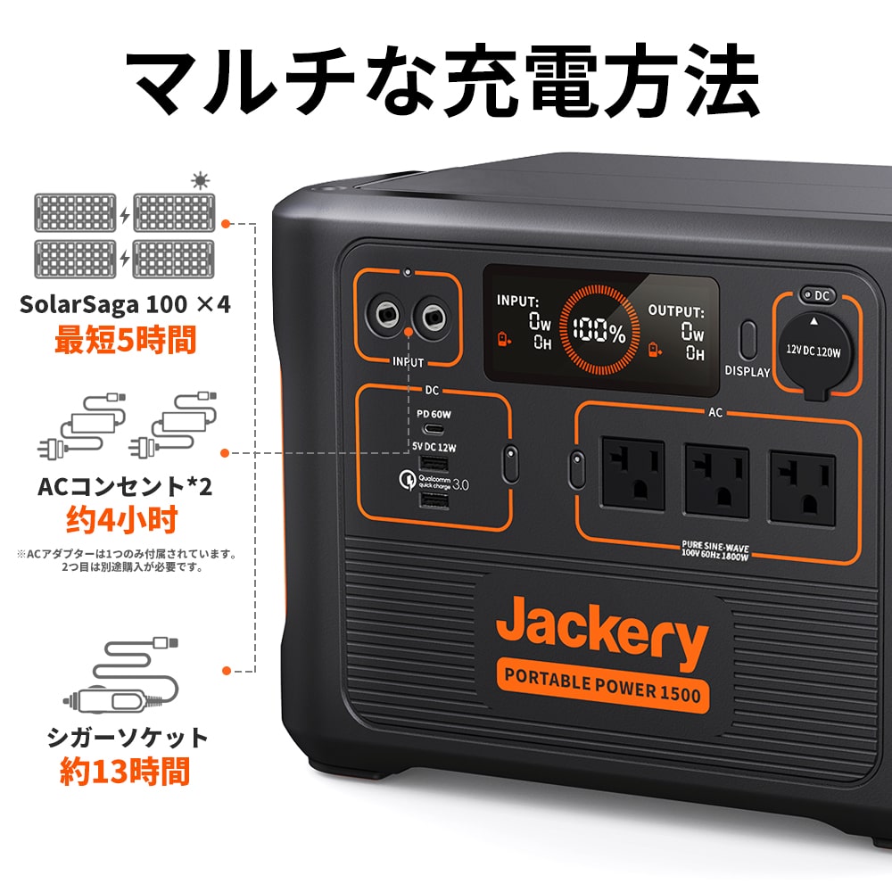 Jackery ポータブル電源 ソーラーパネル セット 1500 (6632007204942)