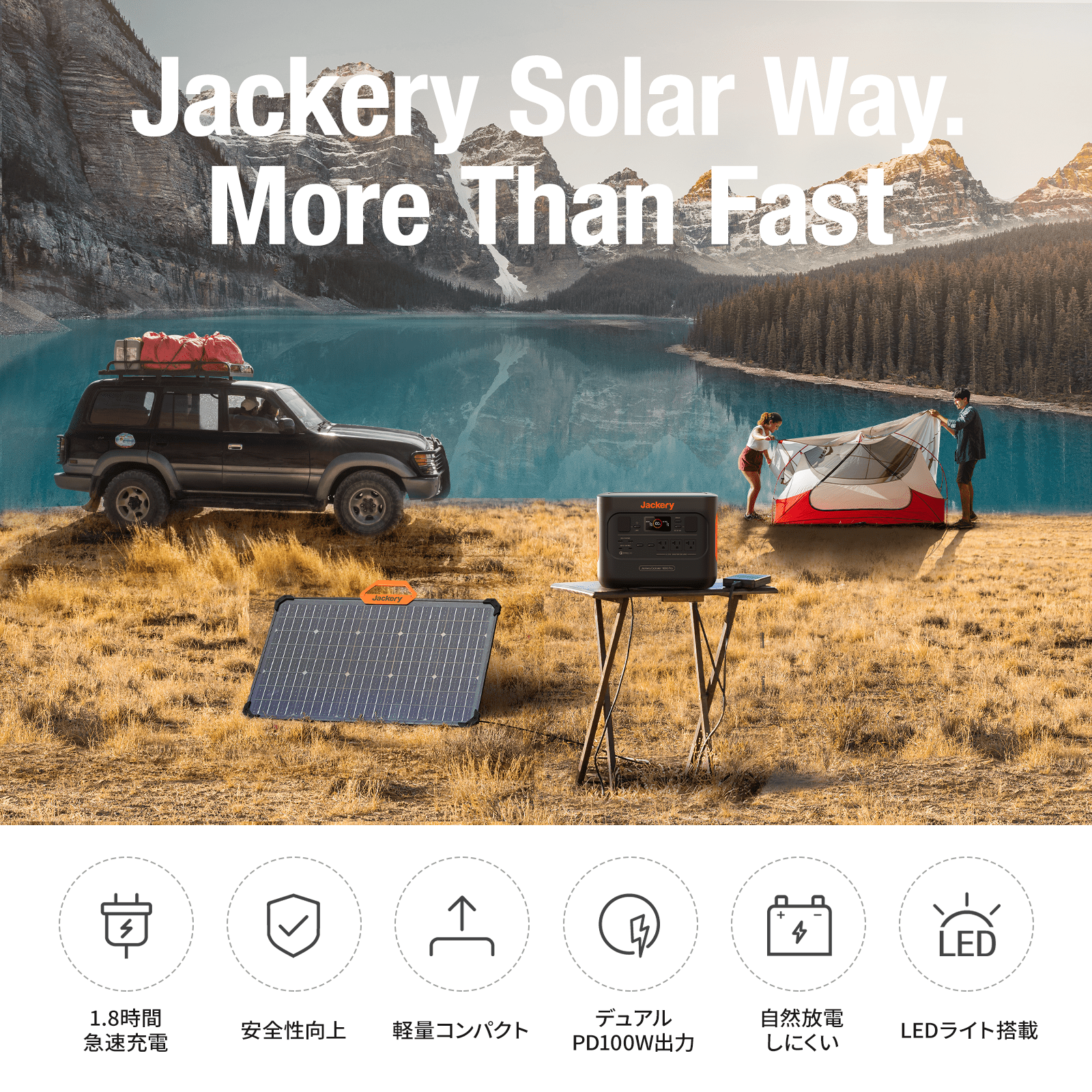 【在庫限り】Jackery Solar Generator 1000 Pro 80W ポータブル電源 ソーラーパネル セット