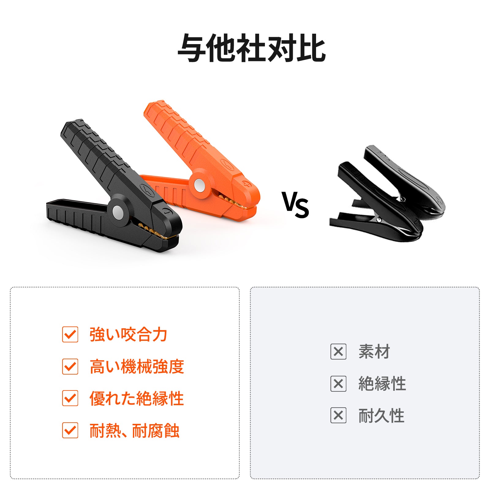 Jackery 12V 自動車用バッテリー充電ケーブルと他社製品の比較