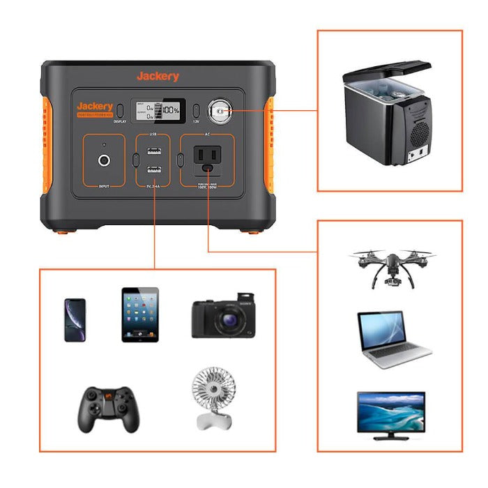 Jackery ポータブル電源 400の出力ポート種類