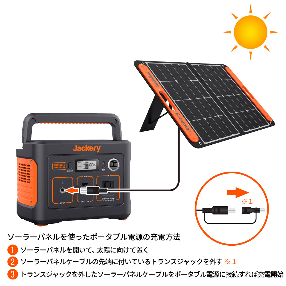 Jackery Solar Generator 240 ポータブル電源 ソーラーパネル セット