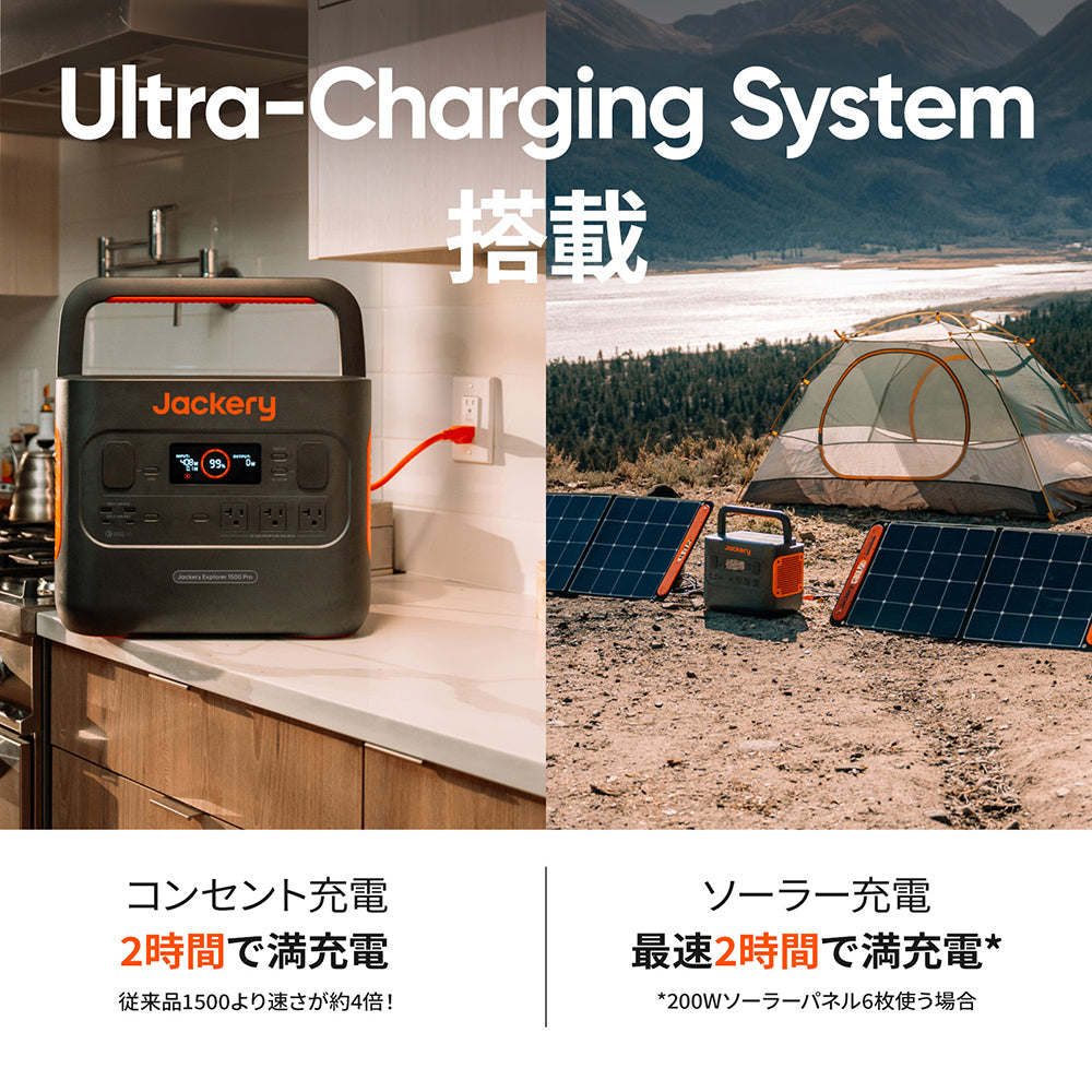 ☆未使用品☆ Jackery ジャクリ ポータブル電源 1500 Pro JE1500B 8出力 DC充電 ソーラー別売 USB Power Delivery対応 アウトドア 74909