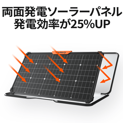 Jackery SolarSaga 80W ソーラーパネルは、両面発電できる