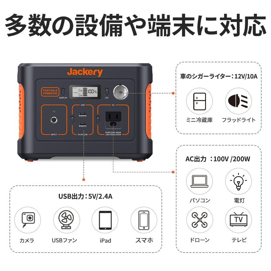 様々な端末や家電に対応できるJackery ポータブル電源 240