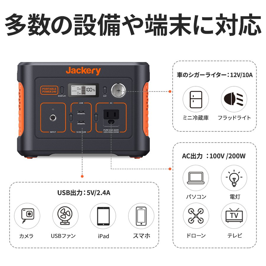 jackery ポータブル電源 240 新品未開封 - www.sorbillomenu.com