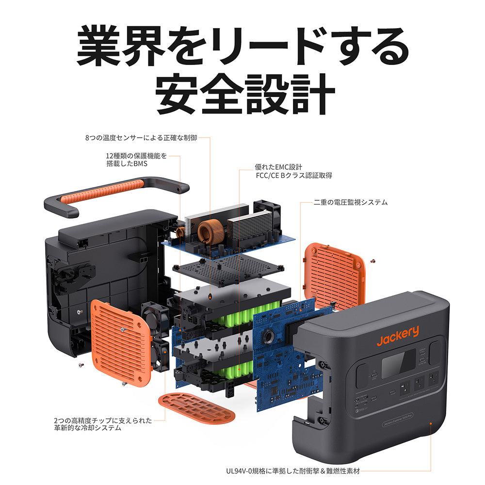Jackery ポータブル電源 1500 Pro 業界をリードする安全設計
