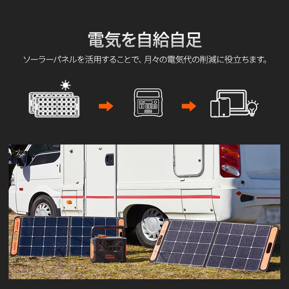 Jackery ポータブル電源 1500 PTB152 (6550936813646)