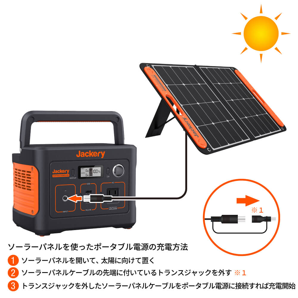 Jackery Solar Generator 400ポータブル電源ソーラーパネル セット