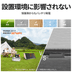Jackery SolarSaga 80W ソーラーパネルはどこでも設置可能。
