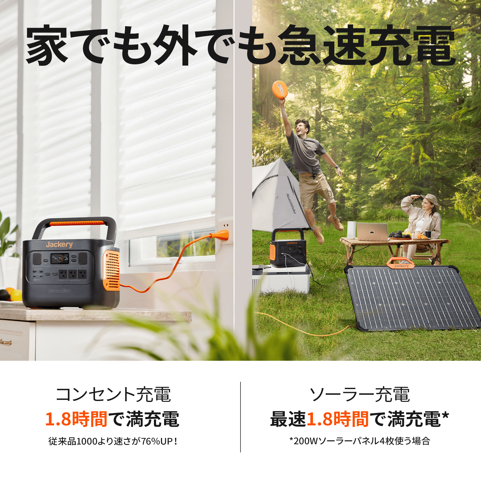 【在庫限り】Jackery Solar Generator 1000 Pro 80W ポータブル電源 ソーラーパネル セット