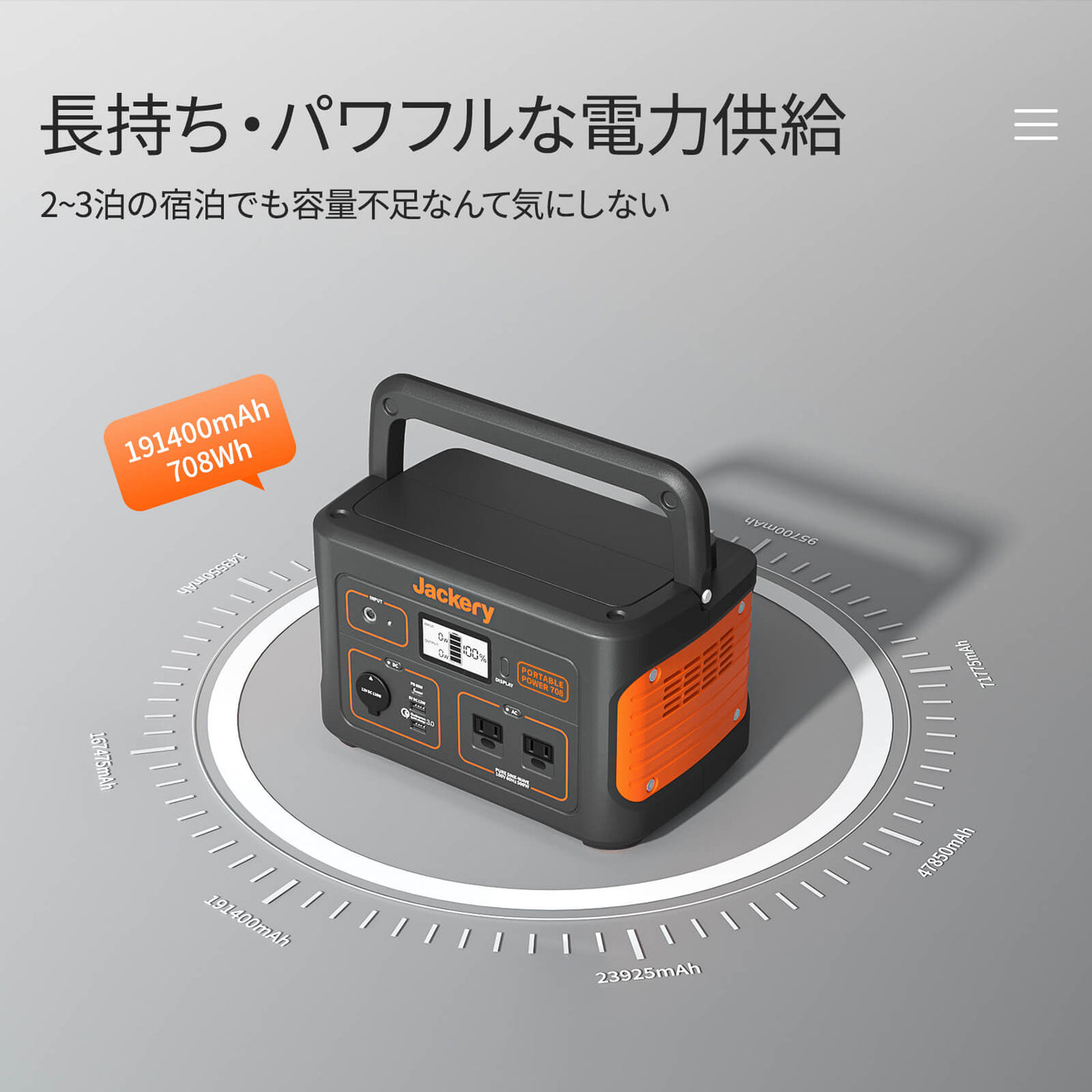 Jackery ポータブル電源　708