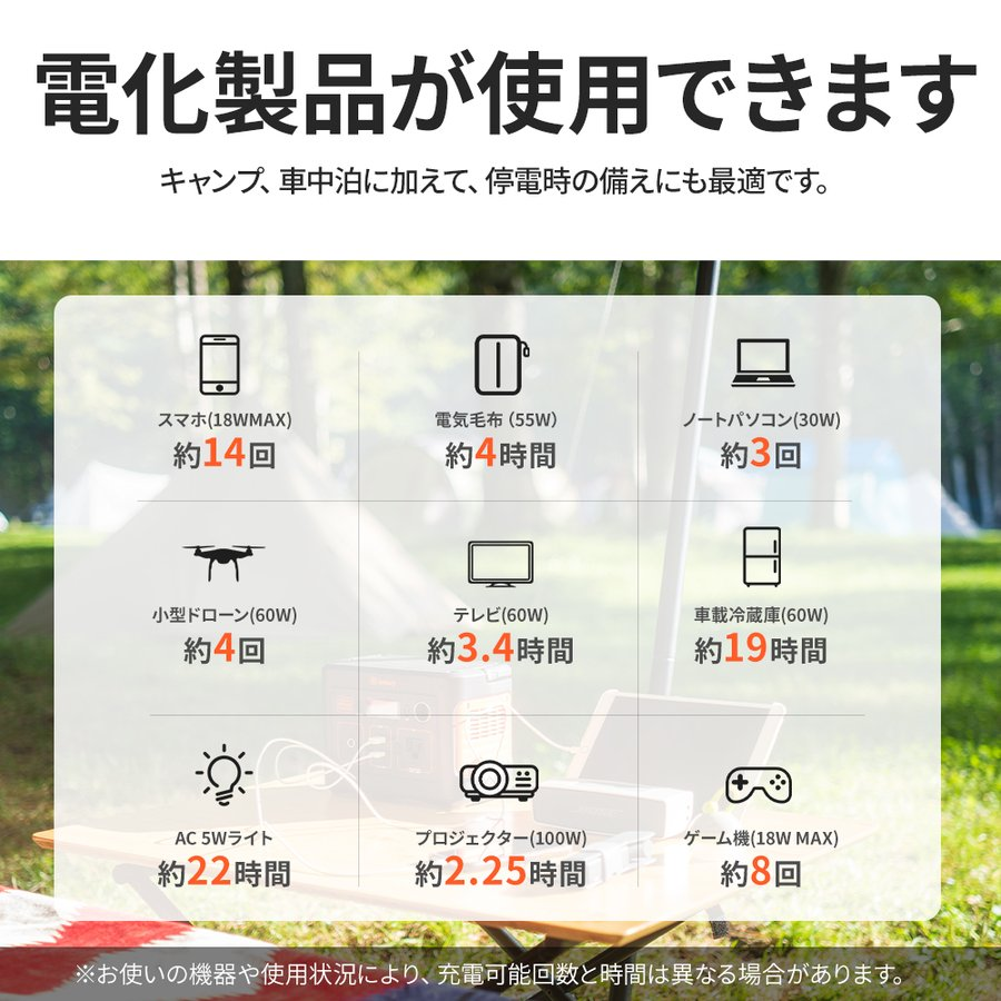 Jackery ポータブル電源 240は、様々な電化製品に使える