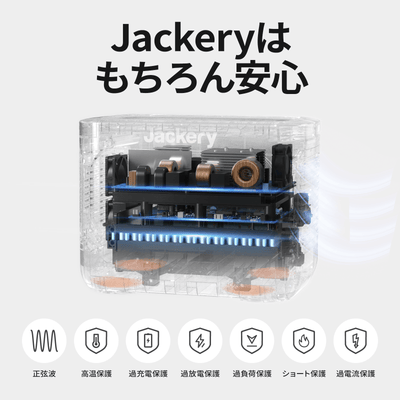 Jackery ポータブル電源 1000 Proの高い安全性を実現