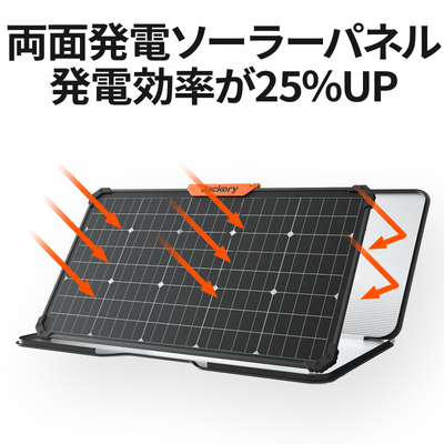 Jackery Solar Generator 1000 Pro 80W ポータブル電源 ソーラーパネル セット