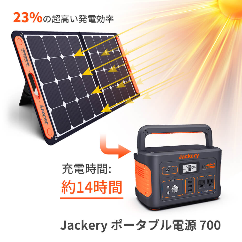 Jackery ポータブル電源 ソーラーパネル セット 700 (4835295363150)