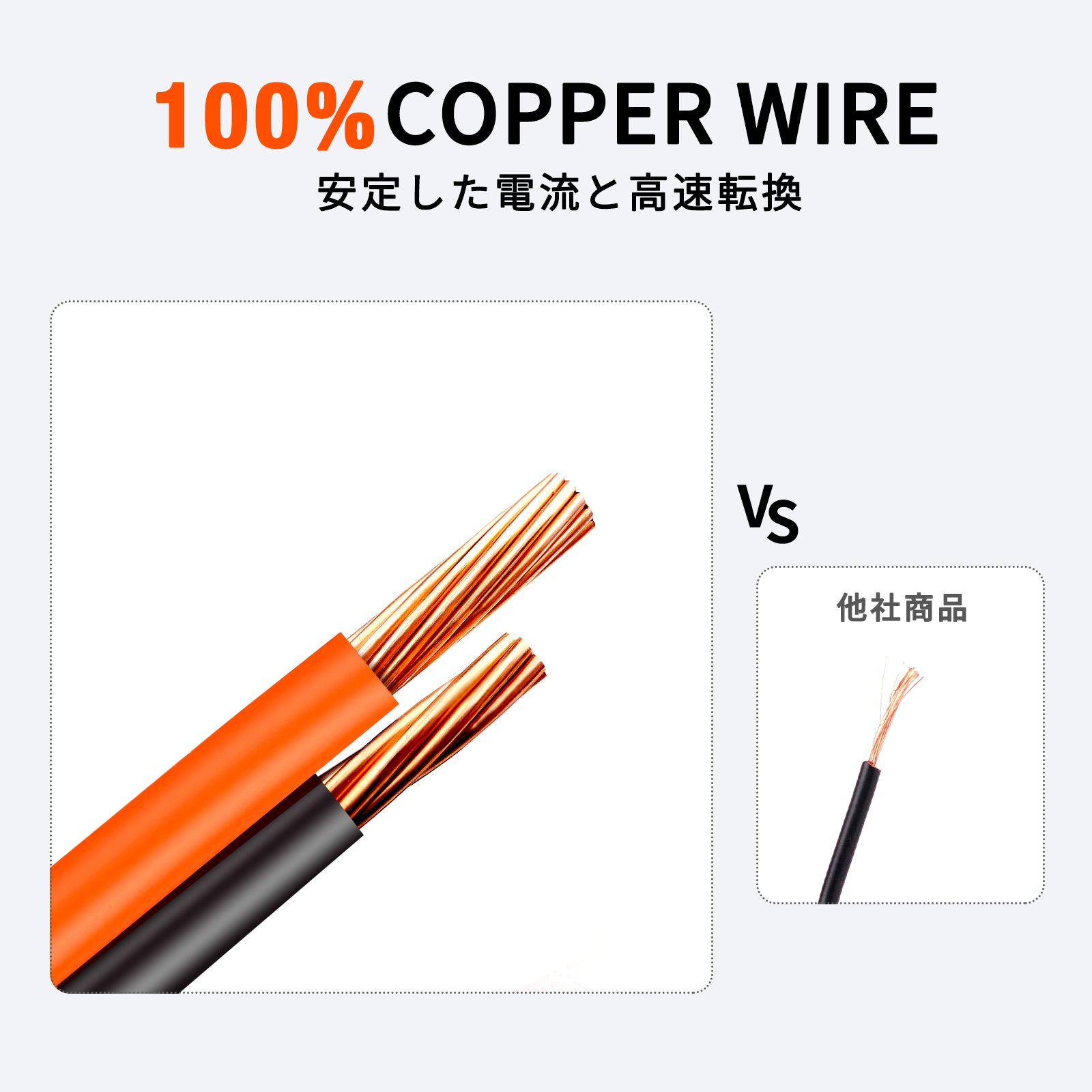 Jackery 12V 自動車用バッテリー充電ケーブルには安定した電流と高速転換の特徴を持つ