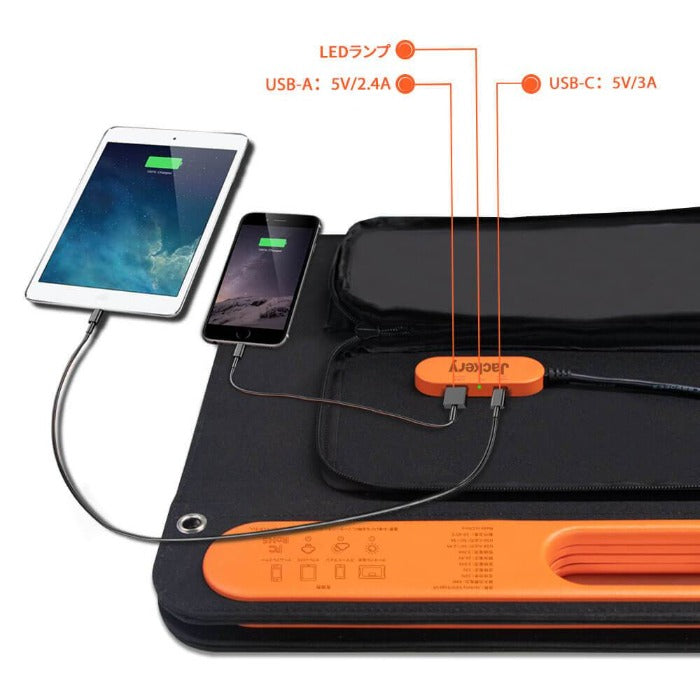 Jackery SolarSaga 60 ソーラーパネル 60W – Jackery Japan