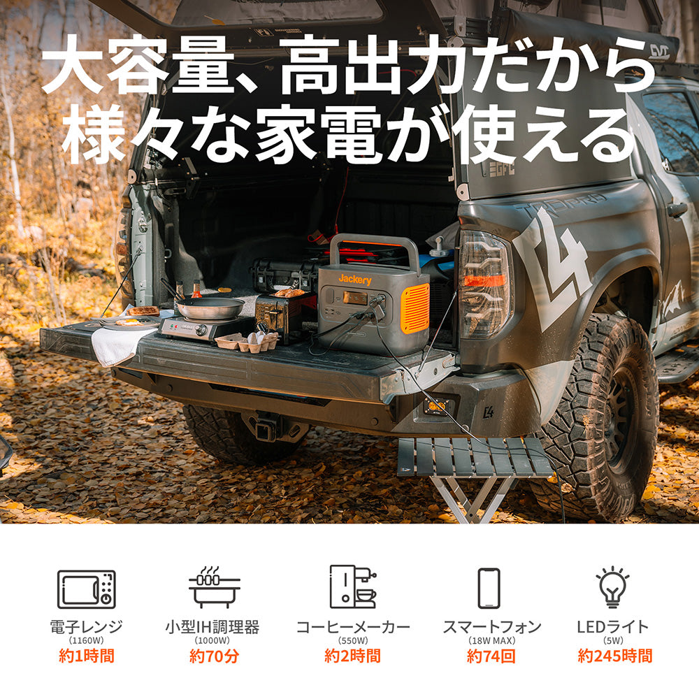 Jackery Solar Generator 1500 Proは、大容量高出力で様々な家電が使える