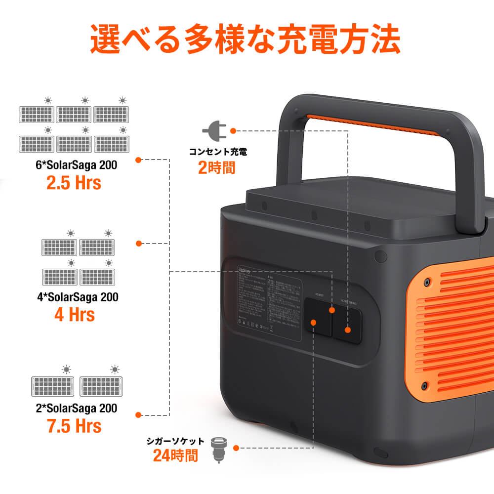 Jackery ポータブル電源 2000 Pro｜大容量2160Wh 急速充電 – Jackery Japan
