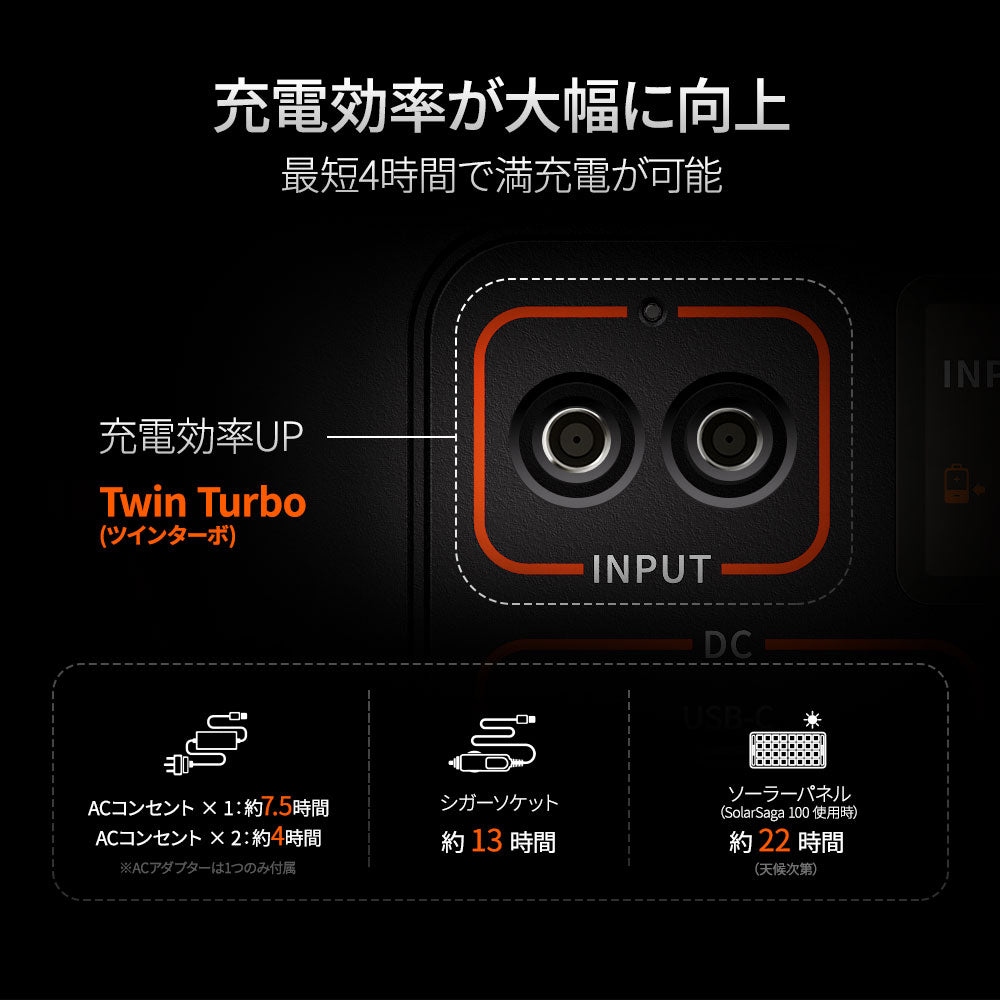 Jackery ポータブル電源 1500 PTB152 (6550936813646)